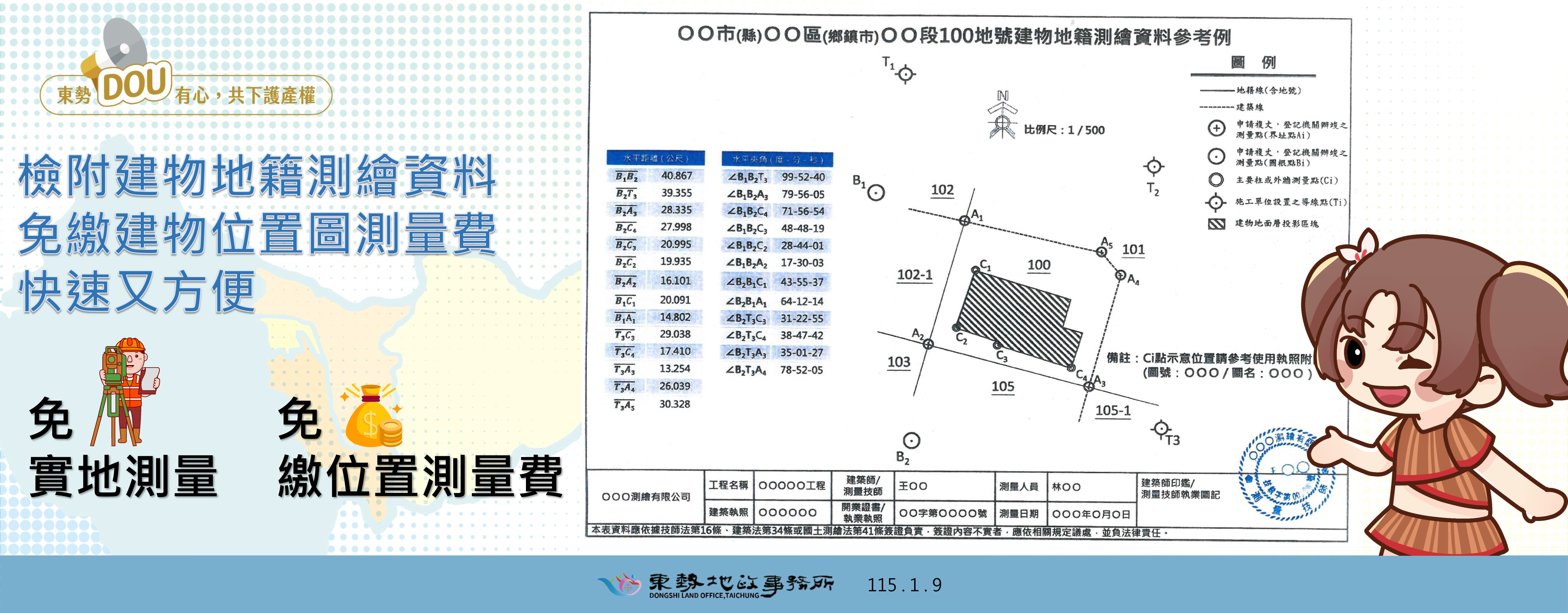 檢附建物地籍測繪資料 免繳建物位置圖測量費 快速又方便